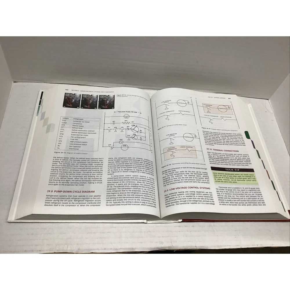 Fundamentals of HVACR by AHRI Staff, David Skaves and Carter Stanfield (2012,...